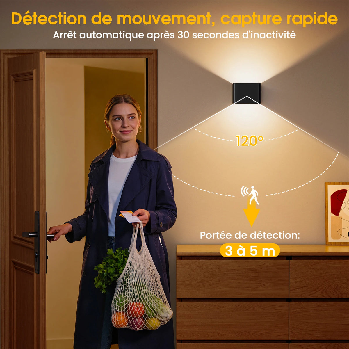 Applique Murale Rechargeable – Détecteur de Mouvement (Lot de 2)