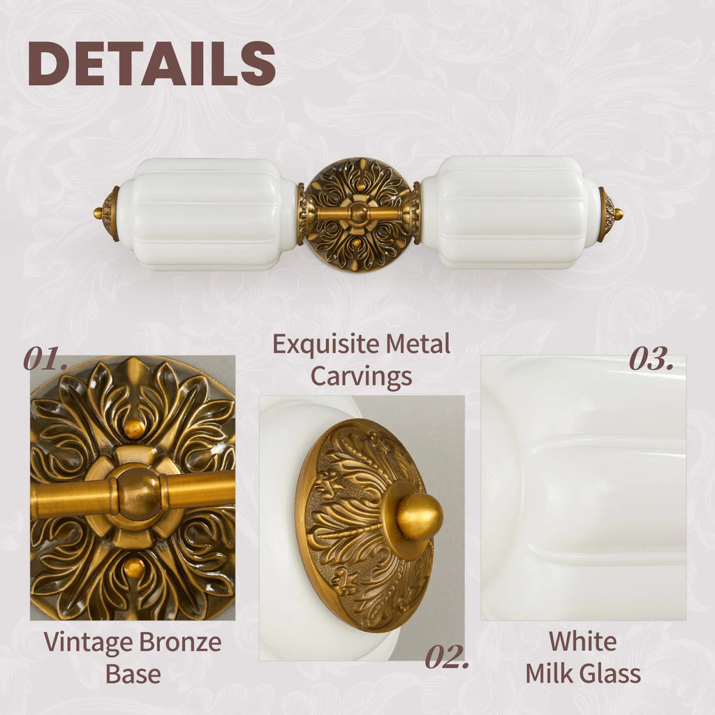 Applique Murale Verre Opalin – Rétro Nordique E14