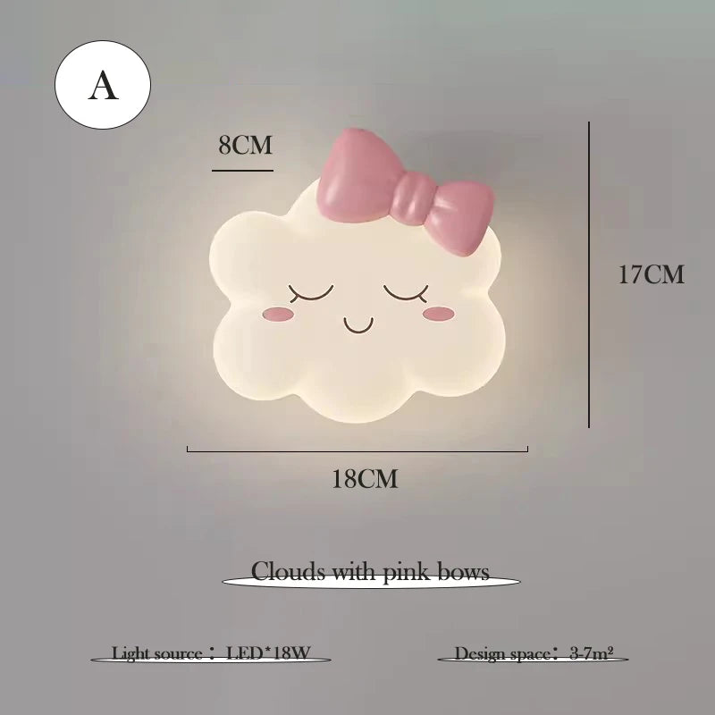 Applique Murale Visage Artistique – LED Déco Chambre