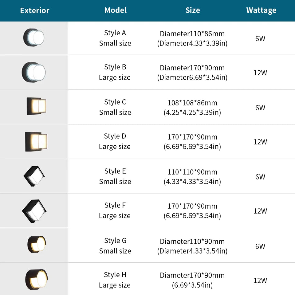 Applique murale LED intelligente
