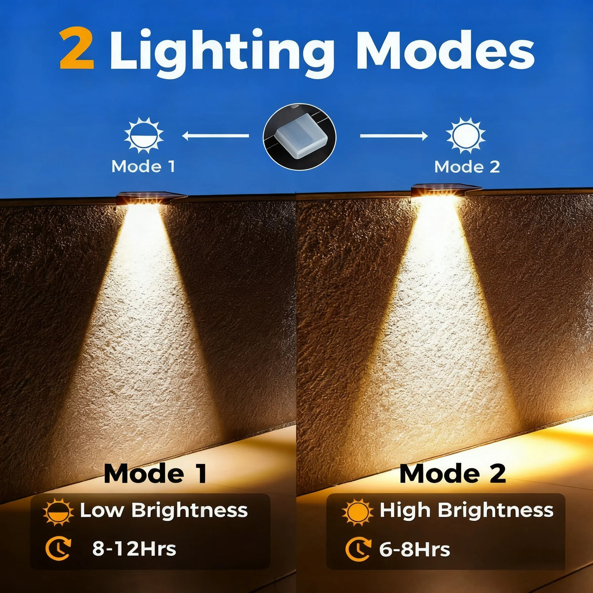 Lot de 2 lampes solaires extérieures LED – Éclairage murale jardin