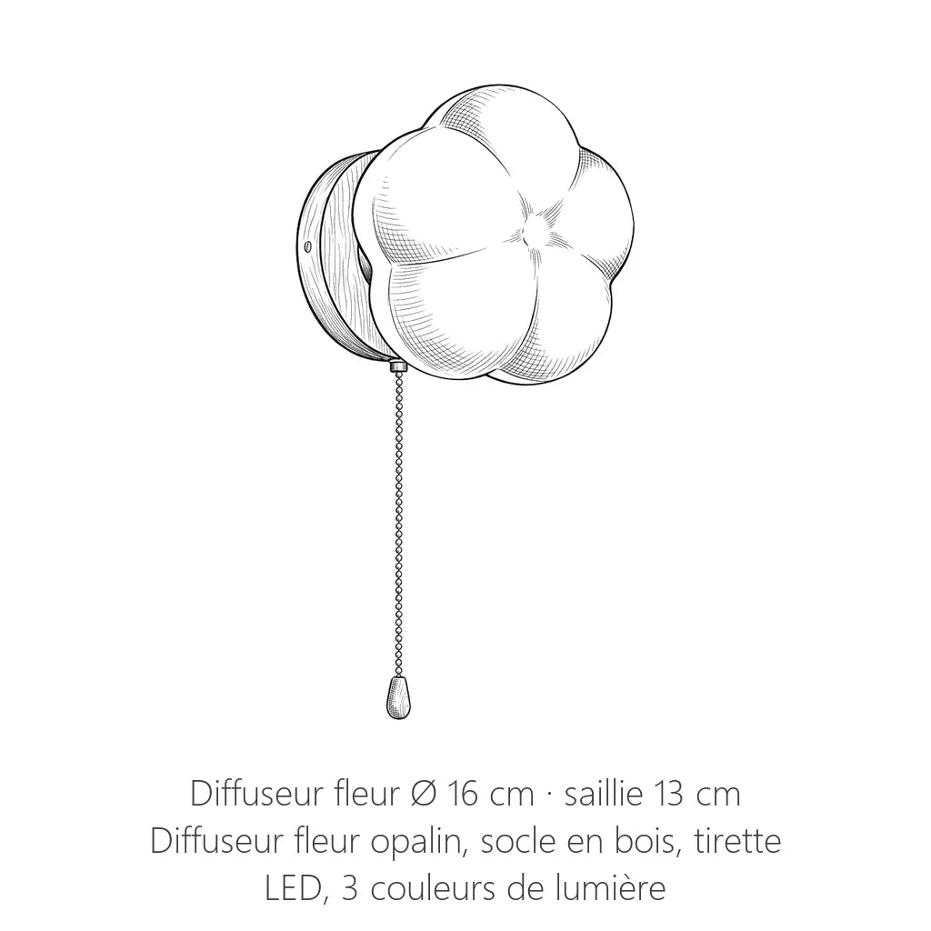 Dimensions de l'applique fleur opaline à tirette : Ø 16 cm, saillie 13 cm