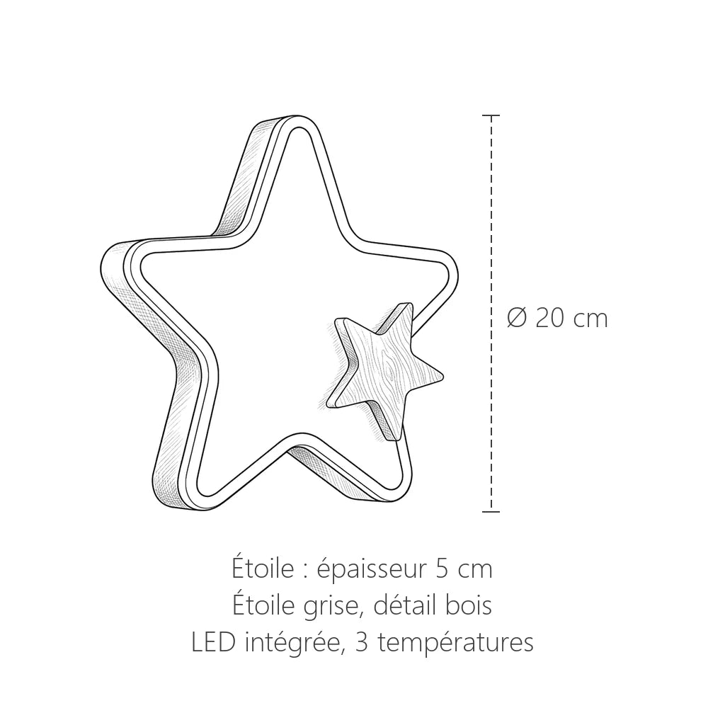 Dimensions de l'applique LED, étoile : Ø 20 cm