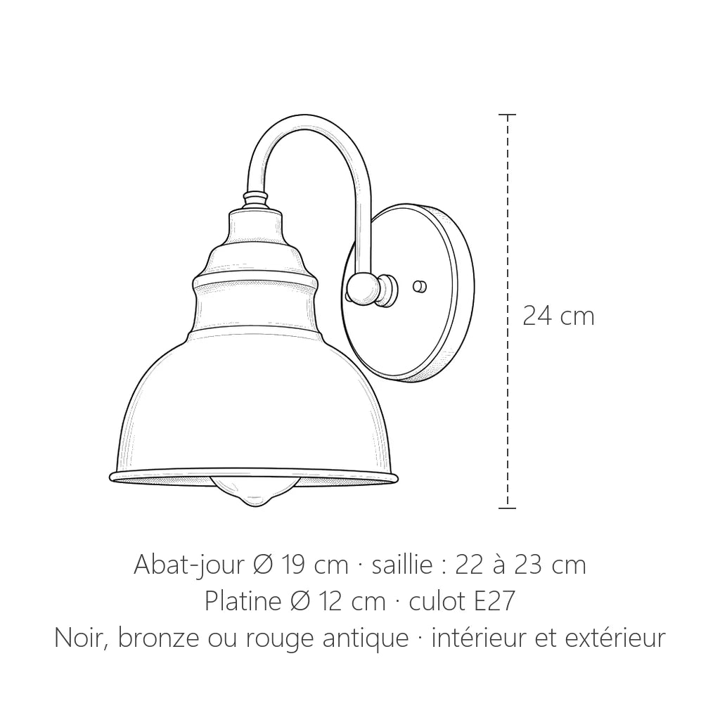 Dimensions de l'applique grange Ø 19 cm : 24 cm de haut