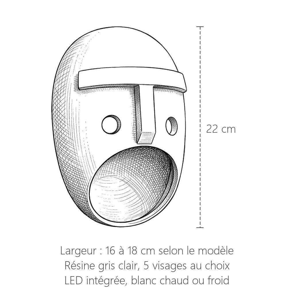 Dimensions de l'applique masque en résine : 22 cm de haut