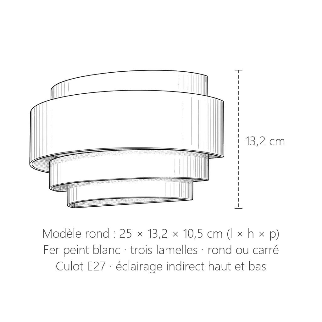 Dimensions de l'applique multicouche ronde : 25 × 13,2 × 10,5 cm