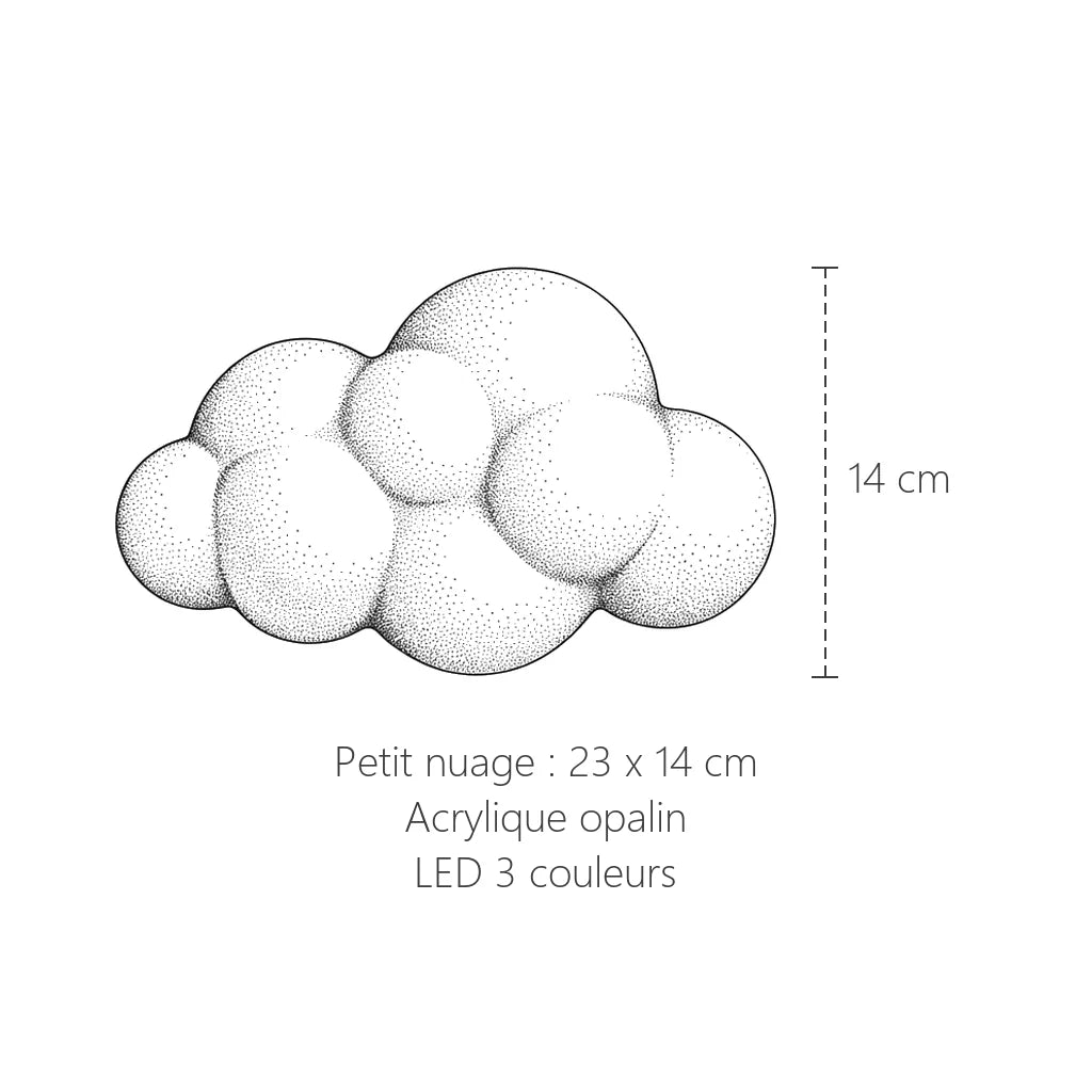 Dimensions de l'applique petit nuage : 23 x 14 cm