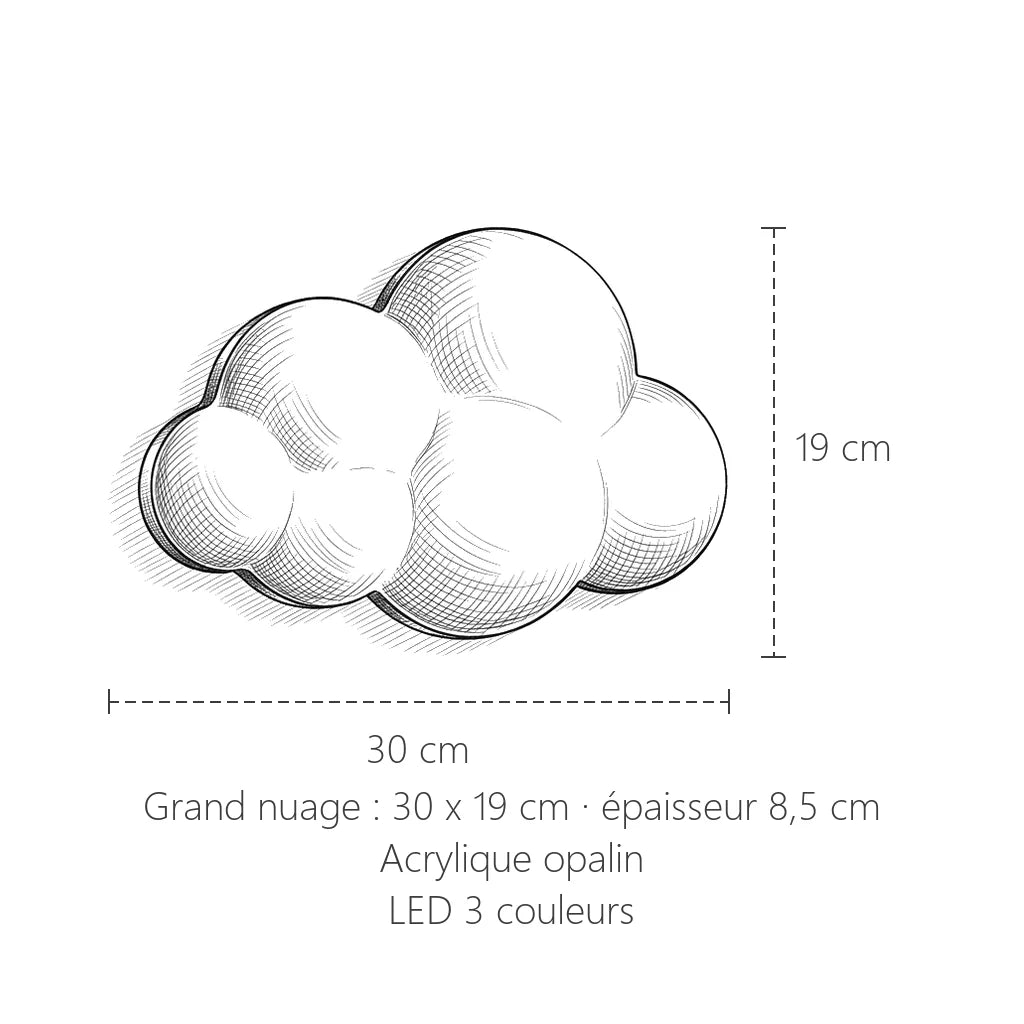 Dimensions de l'applique nuage, grand modèle : 30 x 19 cm