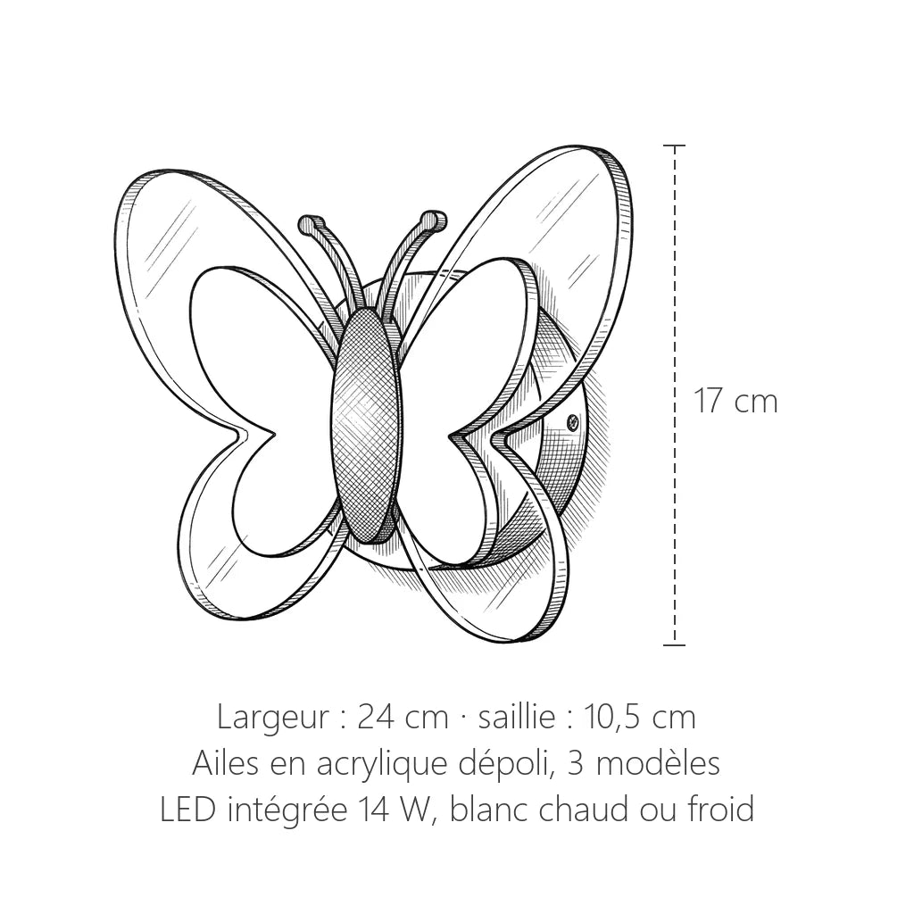 Dimensions de l'applique papillon LED : 24 x 17 cm