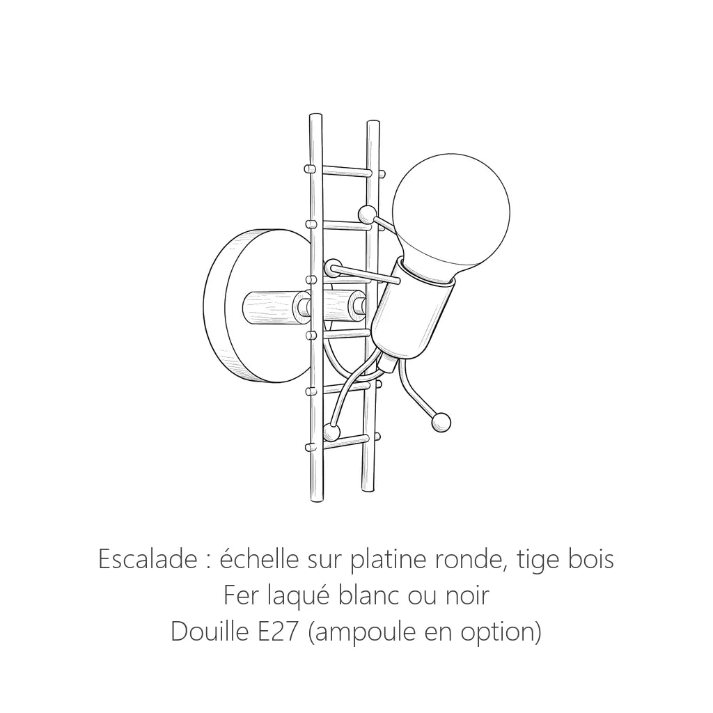 Dimensions de l'applique petit bonhomme, escalade