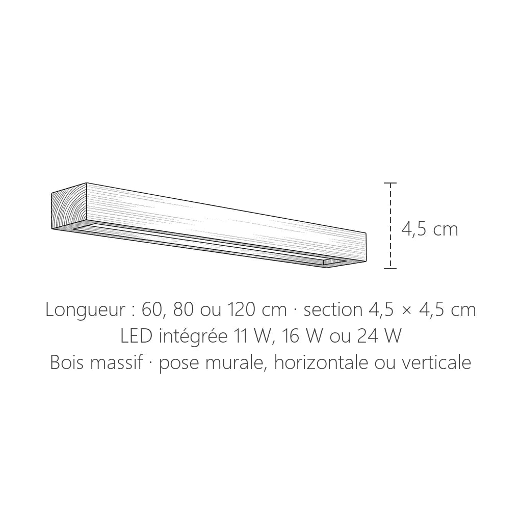 Dimensions de l’applique murale réglette LED en bois : 60, 80 ou 120 cm, section 4,5 cm
