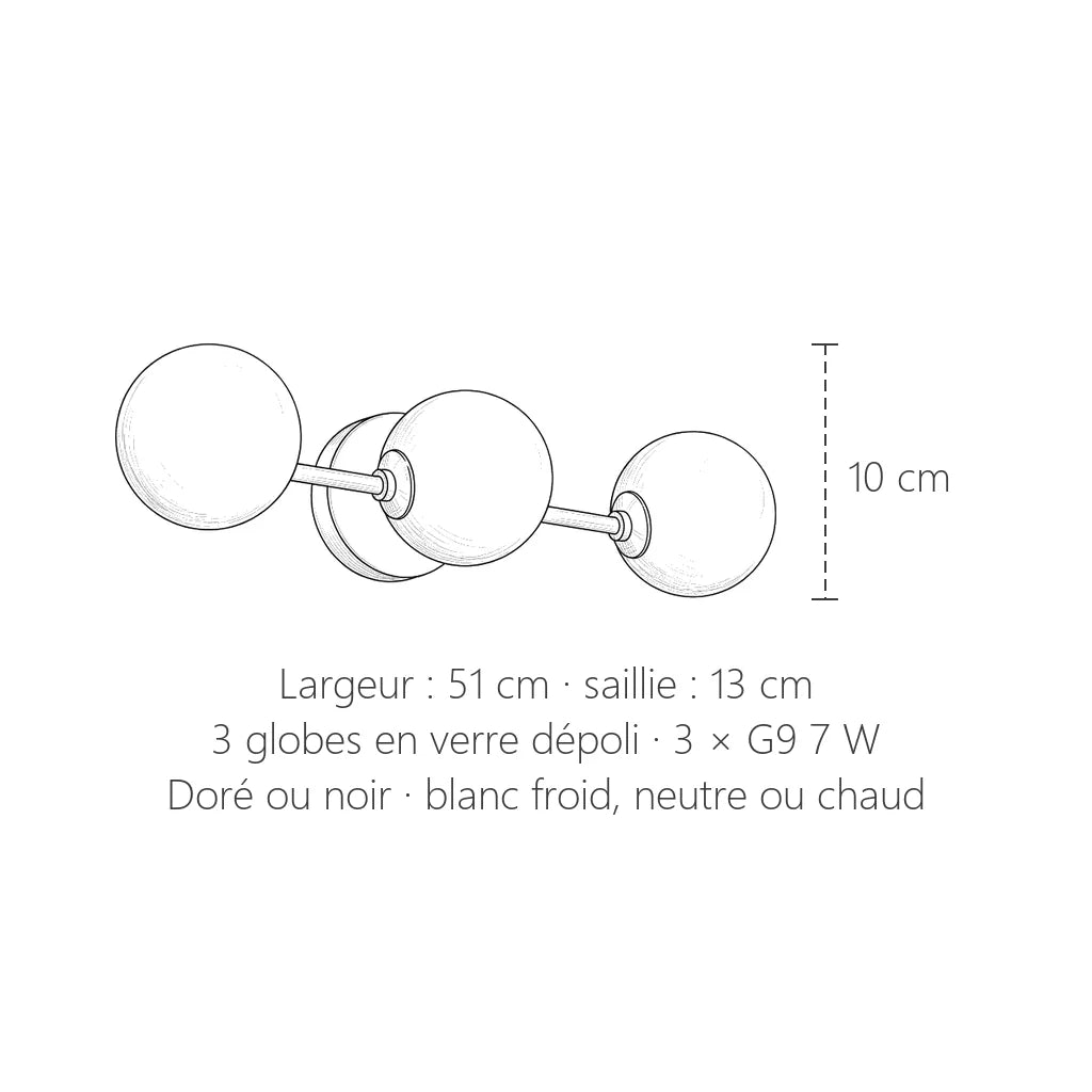 Dimensions de l'applique trois globes : 51 cm de large, 13 cm de saillie