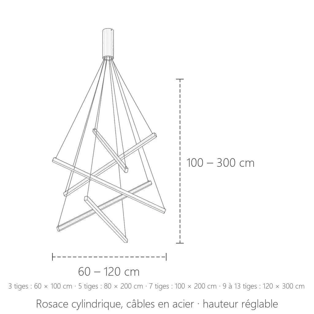 Dimensions du lustre LED à tiges suspendues : 60 à 120 cm de large, 100 à 300 cm de haut