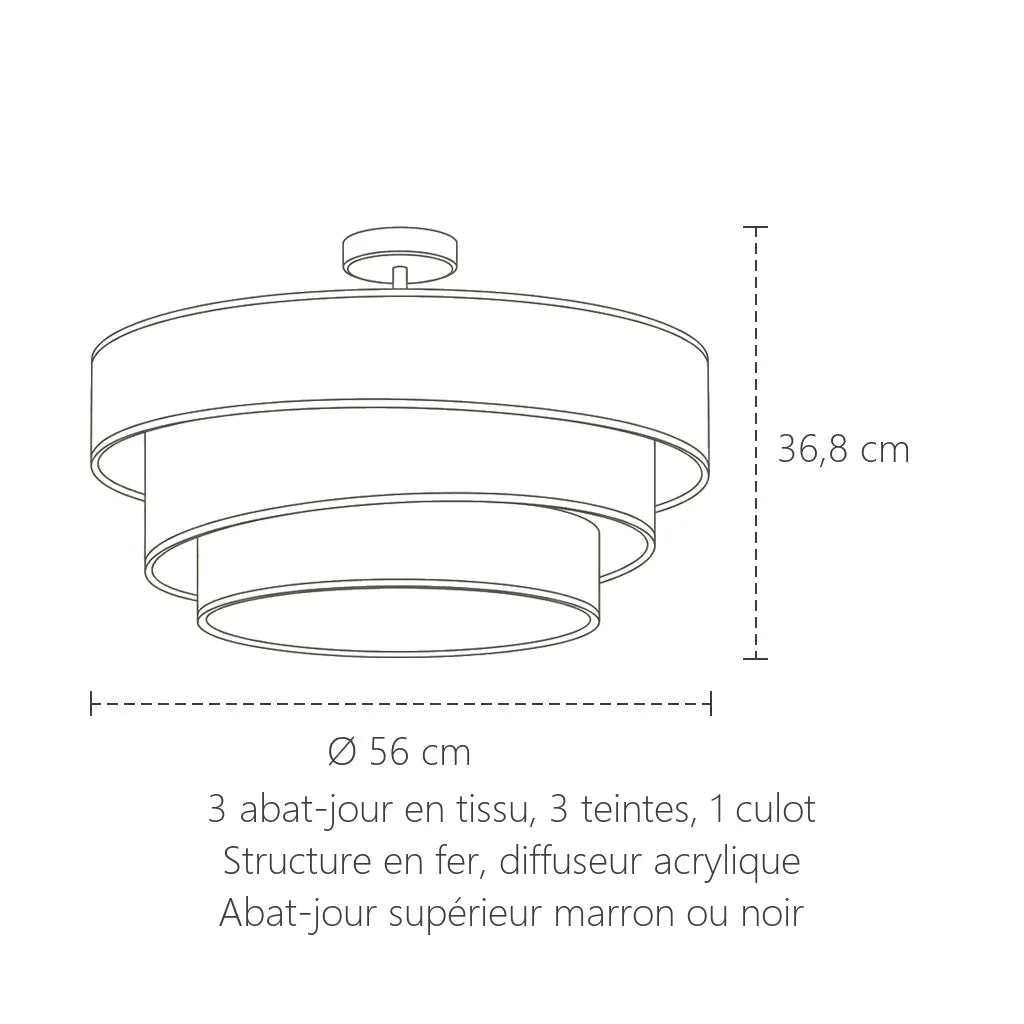 Dimensions du plafonnier à trois abat-jour : Ø 56 cm, 36,8 cm de haut