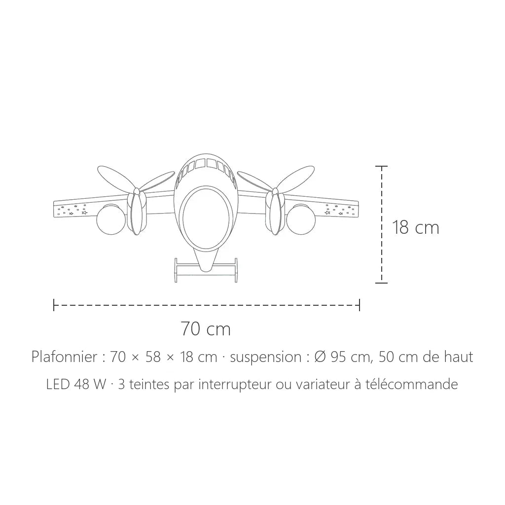 Dimensions du plafonnier avion : 70 × 58 × 18 cm