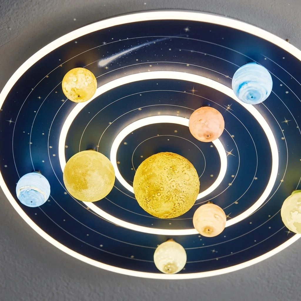 Planètes lumineuses et disque étoilé vus de près