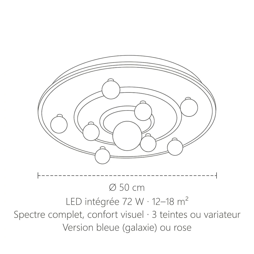 Dimensions du plafonnier enfant planètes : Ø 50 cm
