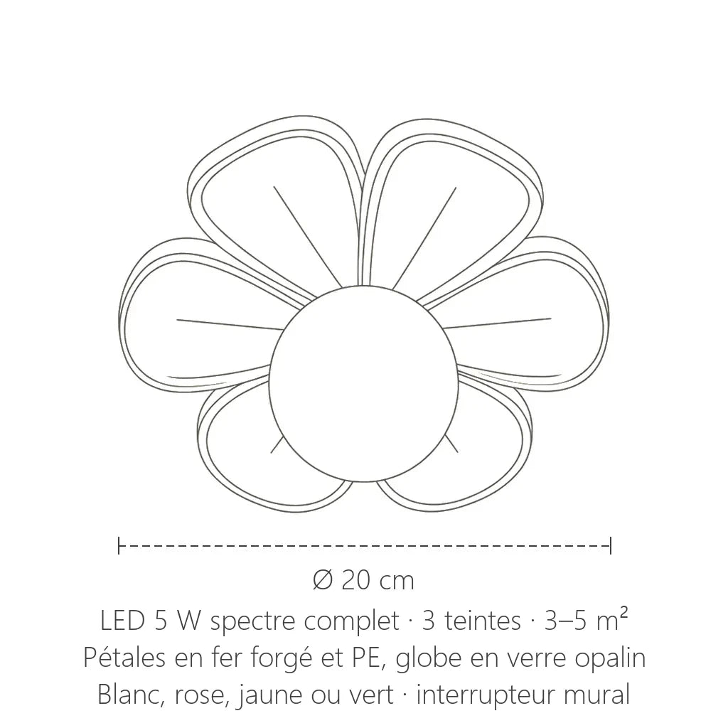 Dimensions du plafonnier fleur : Ø 20 cm, LED 5 W, 3 teintes