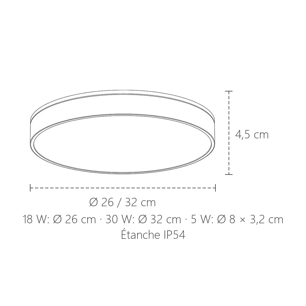 Dimensions du plafonnier LED étanche IP54 : Ø 26 ou 32 cm, 4,5 cm de haut