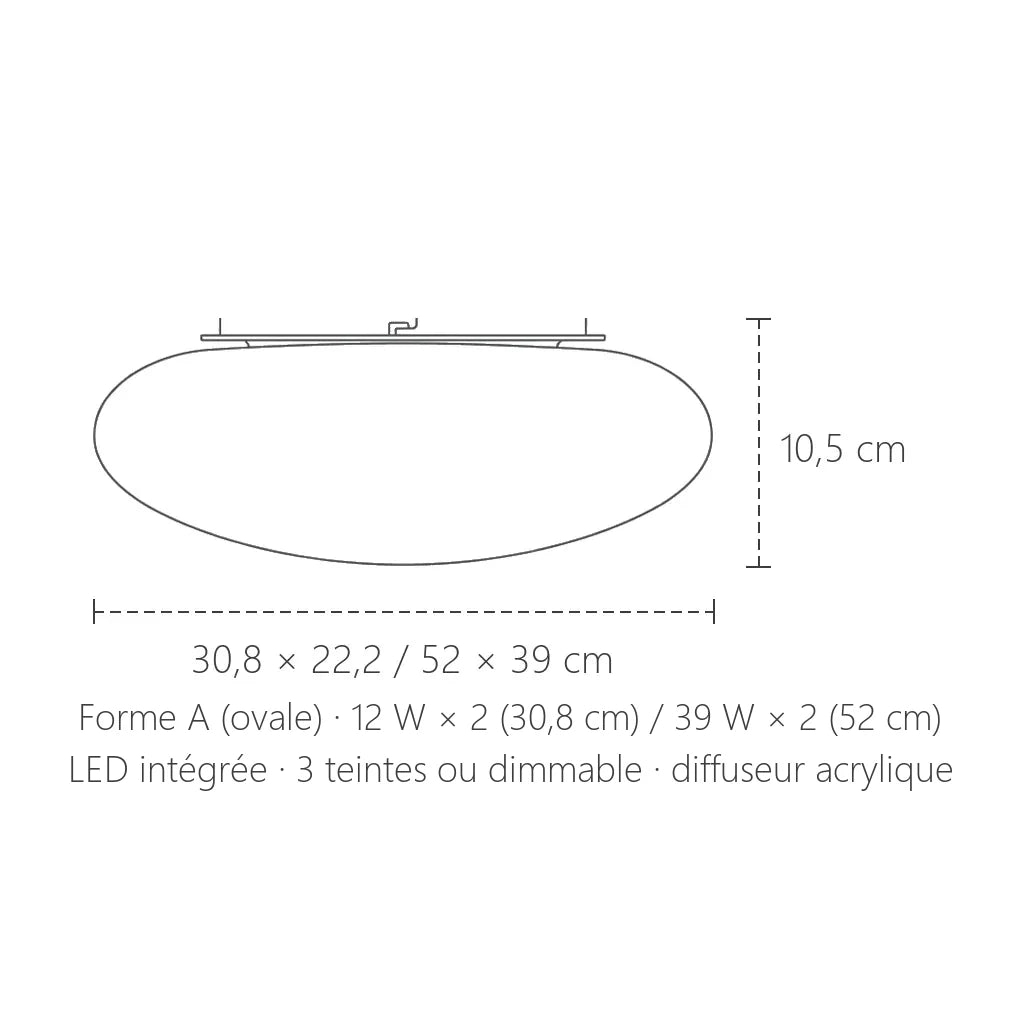 Dimensions du plafonnier LED forme A ovale : 30,8 × 22,2 ou 52 × 39 cm, hauteur 10,5 cm