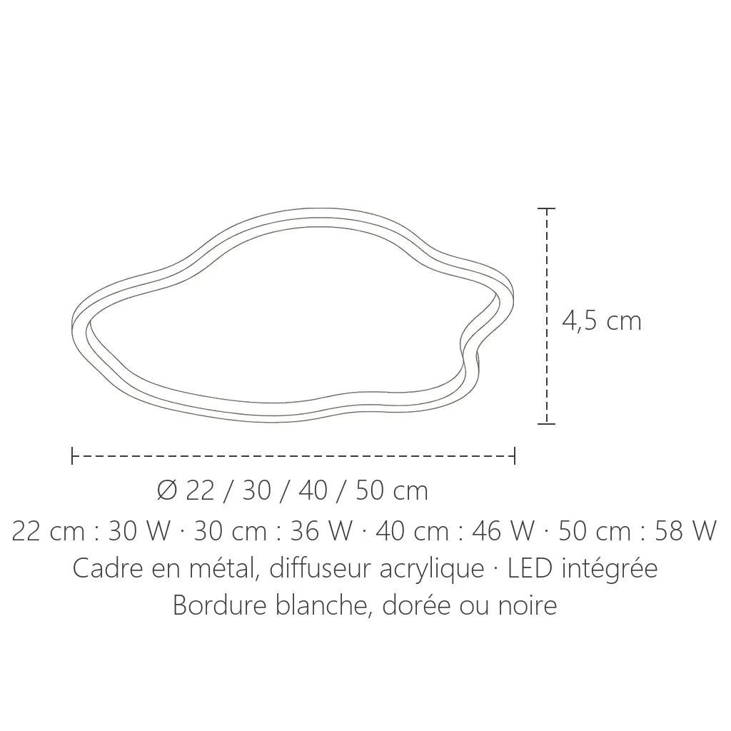 Dimensions du plafonnier LED nuage extra-plat : Ø 22 à 50 cm, 4,5 cm de haut