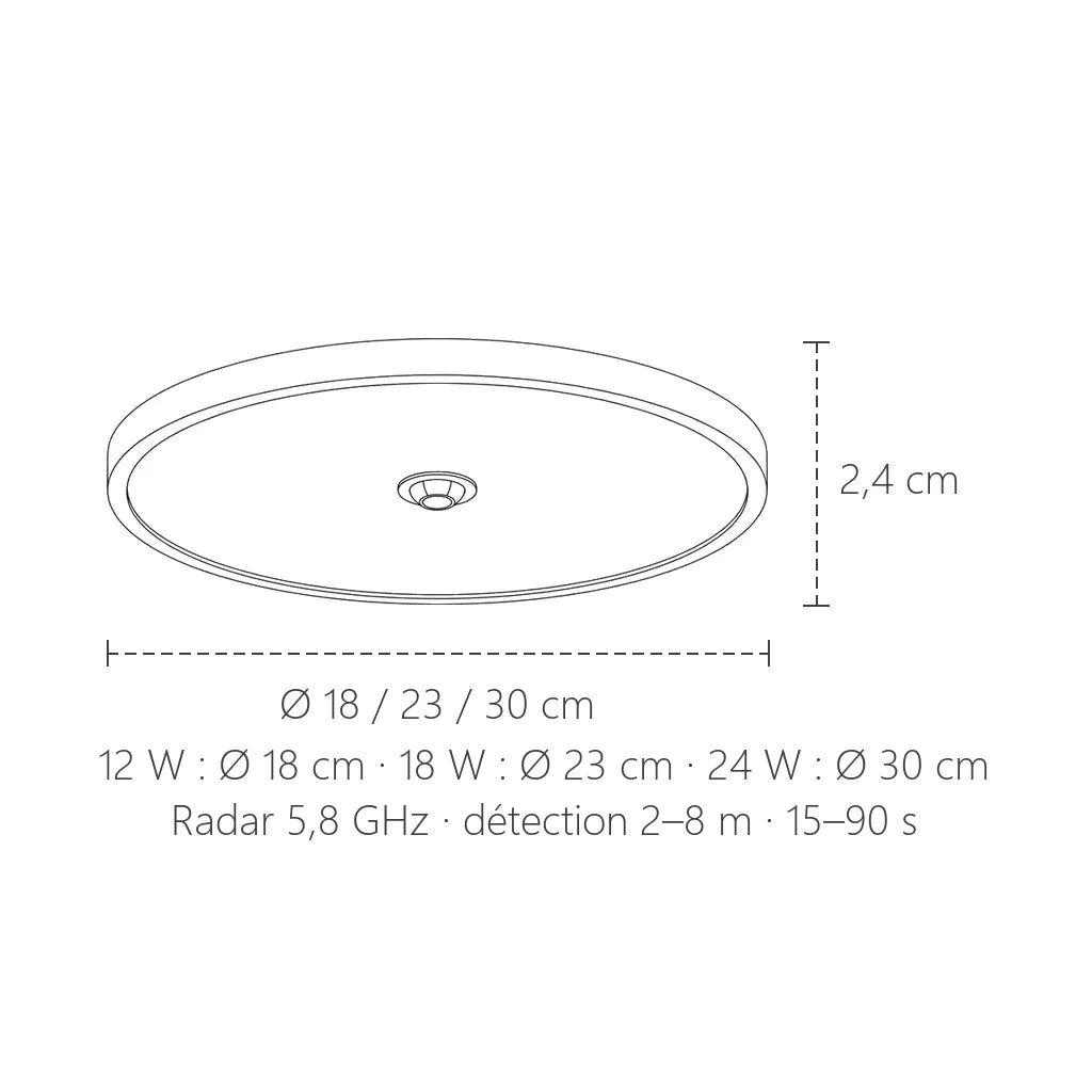 Dimensions du plafonnier LED à détecteur radar : Ø 18, 23 ou 30 cm, 2,4 cm d’épaisseur