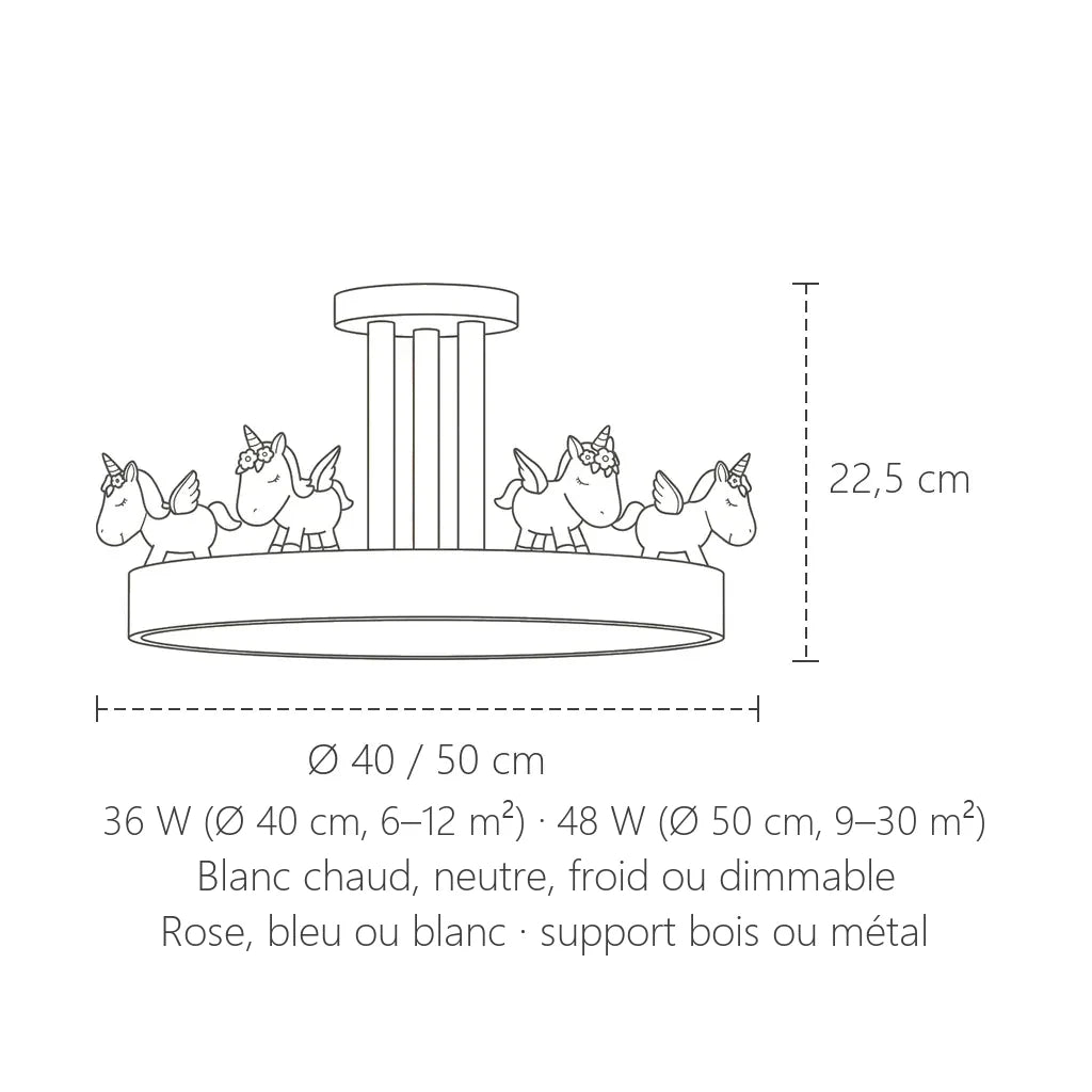 Dimensions du plafonnier licornes : Ø 40 ou 50 cm, 22,5 cm de haut