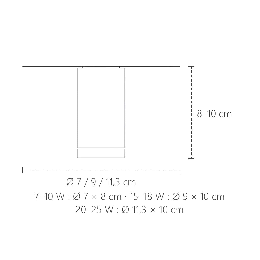 Dimensions du spot COB en saillie : Ø 7 à 11,3 cm, hauteur 8 à 10 cm