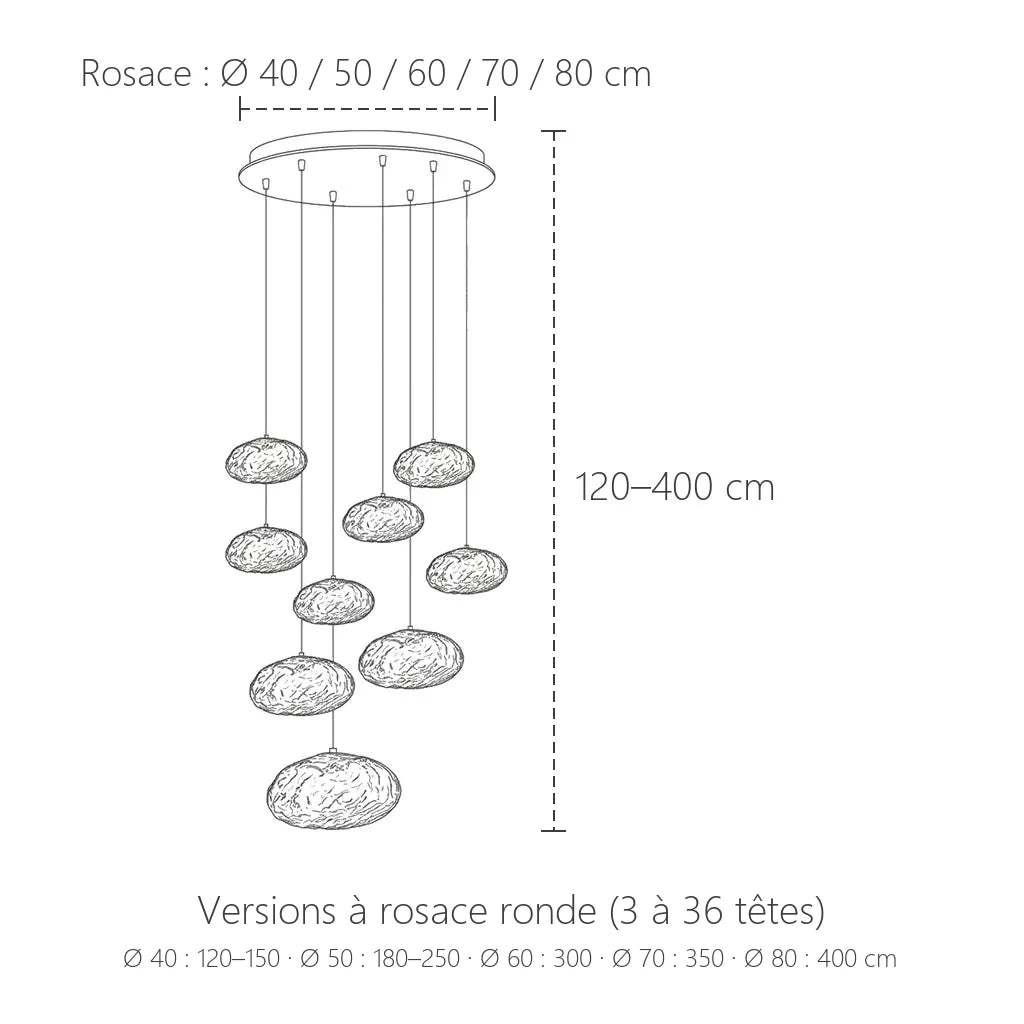 Dimensions des suspensions cascade à rosace ronde : Ø 40 à 80 cm, hauteur 120 à 400 cm