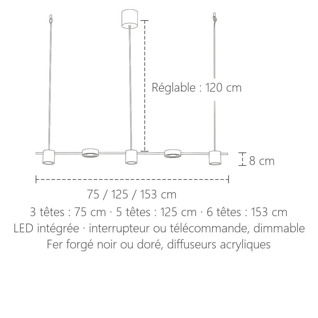 Dimensions de la suspension linéaire LED à têtes cylindriques : 75, 125 ou 153 cm