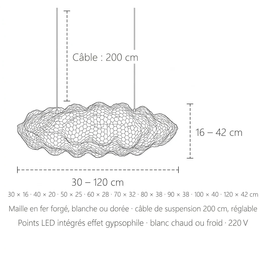 Dimensions de la suspension nuage LED : 30 à 120 cm de large, 16 à 42 cm de haut
