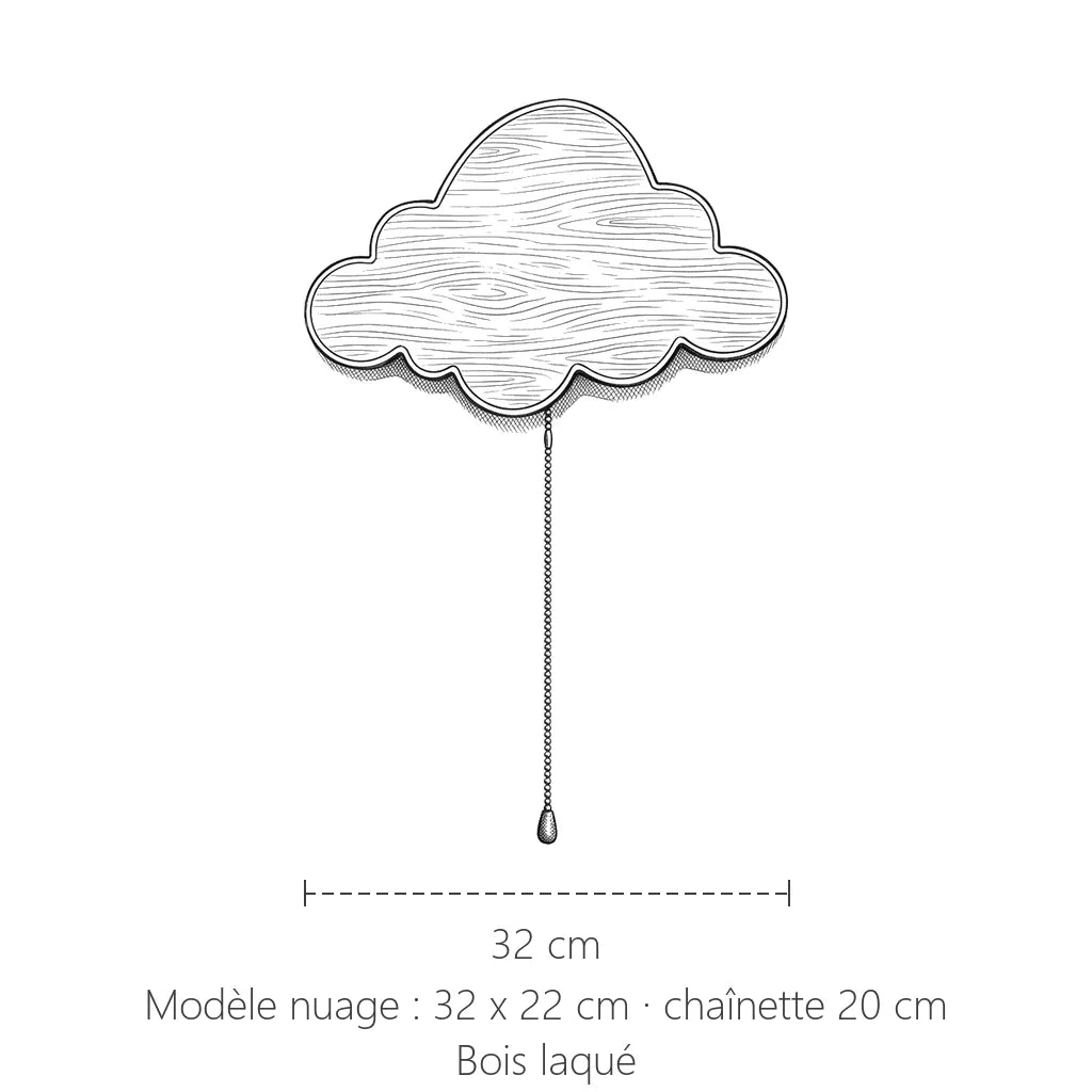 Dimensions de la veilleuse murale nuage : 32 x 22 cm