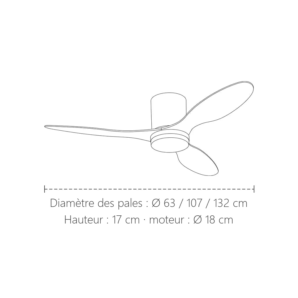 Dimensions du ventilateur 3 pales : Ø 63 à 132 cm, 17 cm de haut